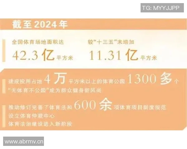 中国体育产业加速发展，重大赛事引领全民健身新潮流